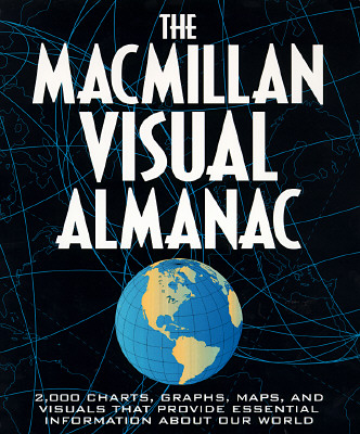 MACMILLAN VISUAL ALMANAC