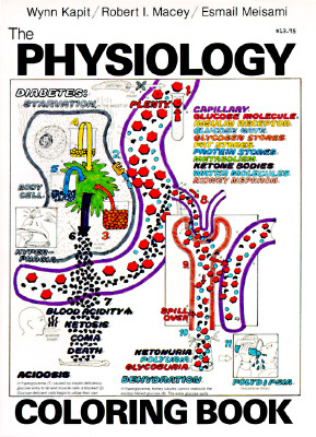 Physiology Coloring Book