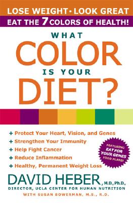What Color Is Your Diet