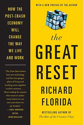 GRT RESET