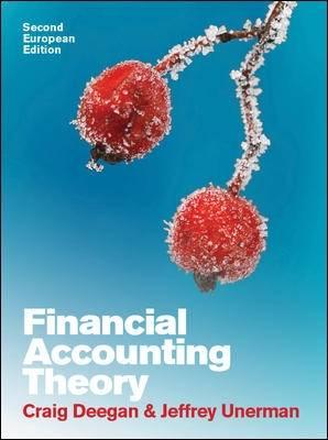 Financial Accounting Theory (UK Higher Education Business Accounting)