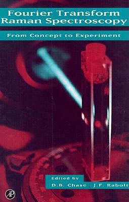 Fourier Transform Raman Spectroscopy: From Concept to Experiment