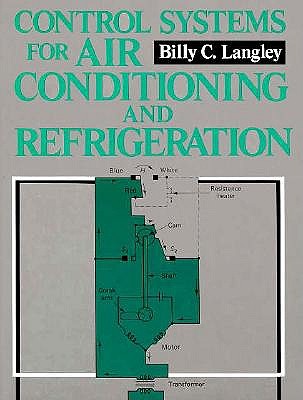 Control Systems for Air Conditioning and Refrigeration