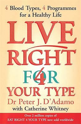 Live Right 4 Your Type