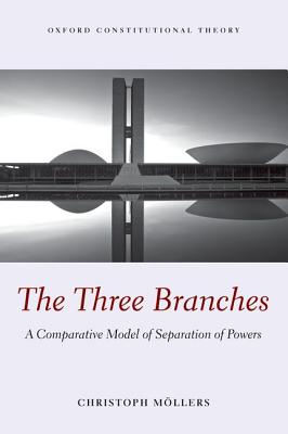 THREE BRANCHES OCON P: A Comparative Model of Separation of Powers (Oxford Constitutional Theory)