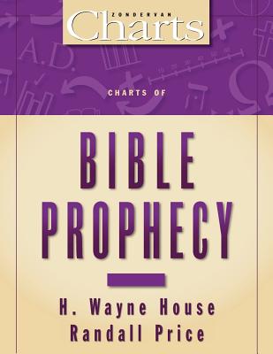 Image for Charts of Bible Prophecy