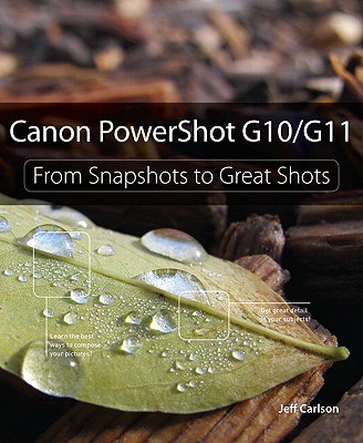 Image for CANON POWERSHOT G10/G11