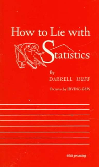 How to Lie with Statistics