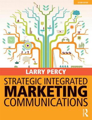 Strategic Integrated Marketing Communications