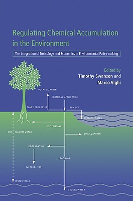 Regulating Chemical Accumulation in the Environment: The Integration of Toxicology and Economics in Environmental Policy-making Image for Regulating Chemical Accumulation in the Environment: The Integration of Toxicology and Economics in Environmental Policy-making