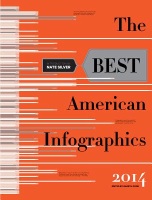 Image for Best American Infographics 2014, The (Introduction by Nate Silver)