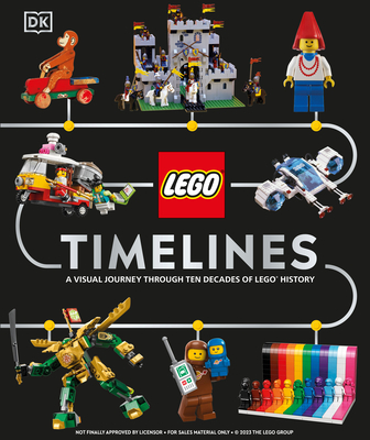 Lego Timelines: A Visual Journey Through Ten Decades of Lego History