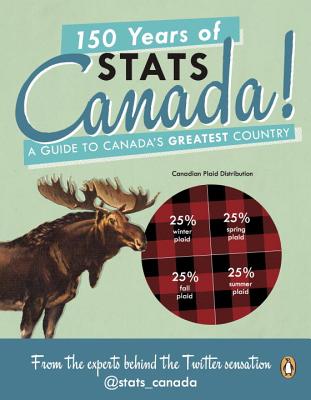 150 Years Of Stats Canada!
