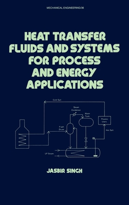 Heat Transfer Fluids and Systems for Process and Energy Applications (Mechanical Engineering)