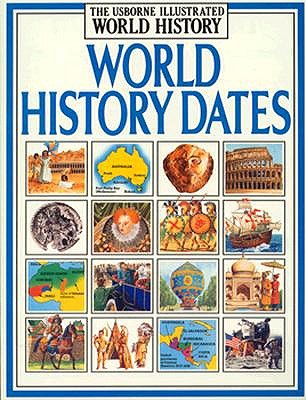 Image for World History Dates