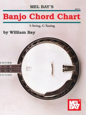 Mel Bay Banjo Chord Chart