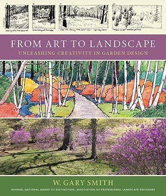 From Art to Landscape: Unleashing Creativity in Garden Design