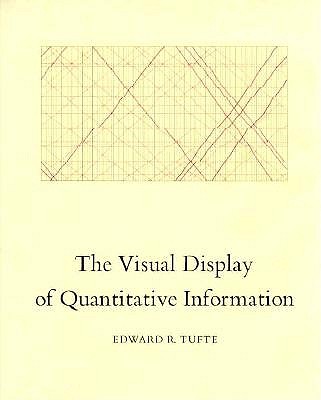 Visual Display of Quantitative Information