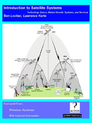 Introduction To Satellite Systems: Technology Basics, Market Growth, Systems, And Services