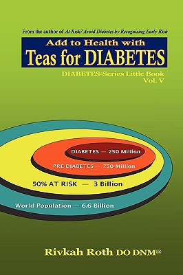 Teas for Diabetes: Add to health with tea