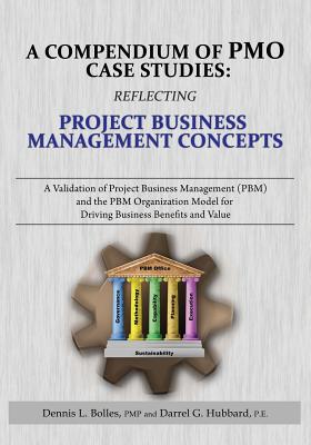 Image for A Compendium of PMO Case Studies: Reflecting Project Business Management Concepts: A Validation of Project Business Management (PBM) and the PBM . Model for Driving Business Benefits and Value A Compendium of PMO Case Studies: Reflecting Project Business Management Concepts: A Validation of Project Business Management (PBM) and the PBM . Model for Driving Business Benefits and Value