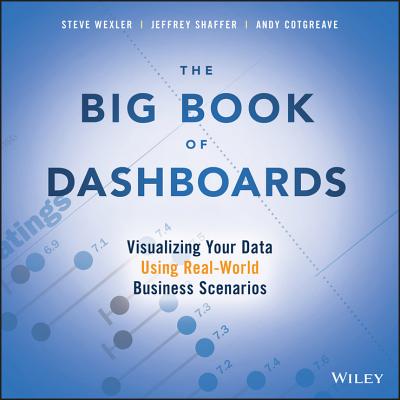 Big Book of Dashboards: Visualizing Your Data Using Real-World Business Scenarios