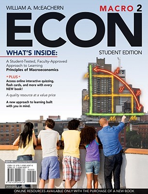 Econ Macro 2