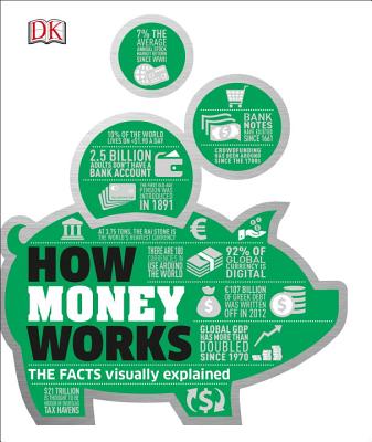 Image for How Money Works: The Facts Visually Explained (How Things Work)