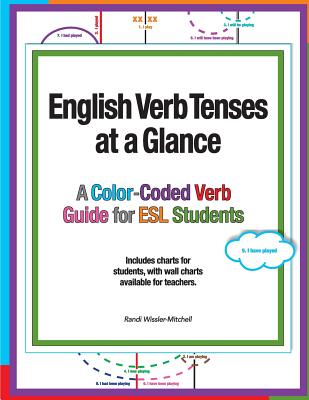 Image for English Verb Tenses at a Glance: A Color-Coded Verb Guide for ESL Students English Verb Tenses at a Glance: A Color-Coded Verb Guide for ESL Students