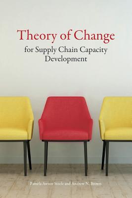 Theory of Change for Supply Chain Capacity Development: A Framework for Strengthening National Supply Chains (PSA Supply Chain Capacity Development)