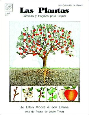Las Plantas
