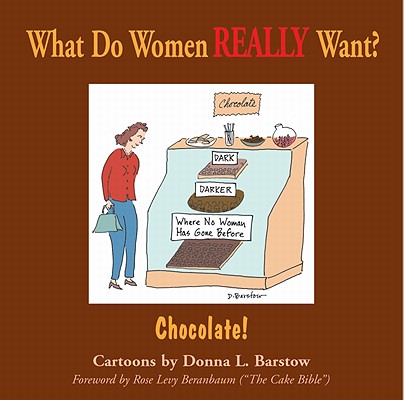 What Do Women Really Want Chocolate!