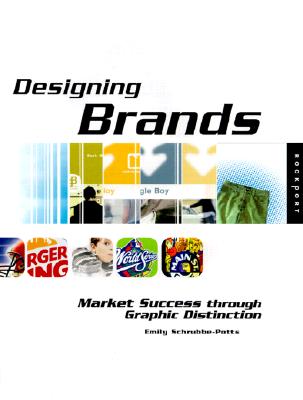 Designing Brands: Market Success Through Graphic Distinction