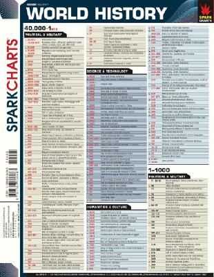 World History (SparkCharts)