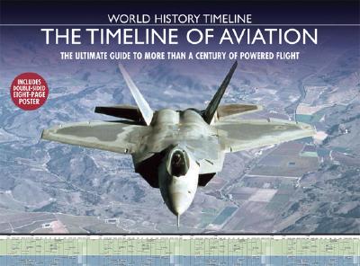 Image for The Timeline of Aviation (World History Timeline)
