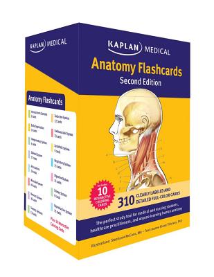 Anatomy Flashcards