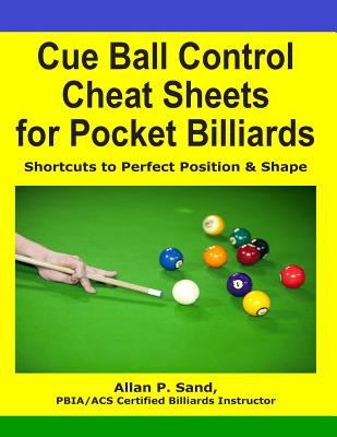 Cue Ball Control Cheat Sheets for Pocket Billiards