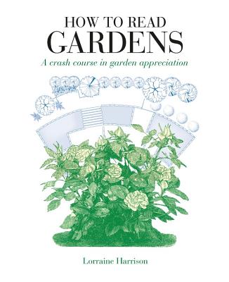 How to Read Gardens: A crash course in garden appreciation