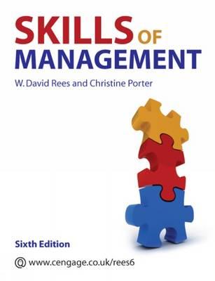 Skills of Management