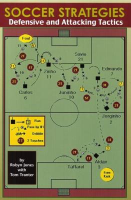 Soccer Strategies: Defensive and Attacking Tactics