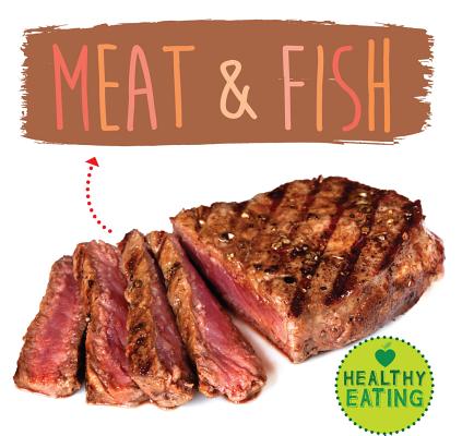 Meat & Fish (Healthy Eating)