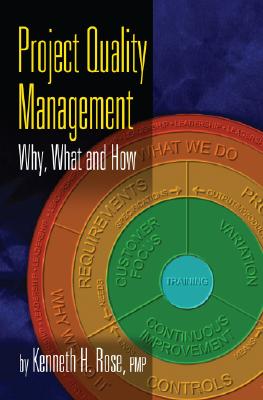 Image for Project Quality Management: Why, What And How Project Quality Management: Why, What And How