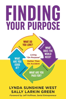 Image for Finding Your Purpose: Living 'On Purpose' Rather Than On Accident Finding Your Purpose: Living 'On Purpose' Rather Than On Accident