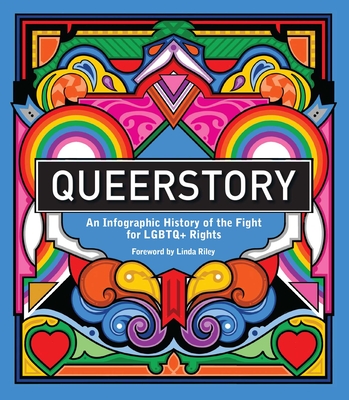 Queerstory: An Infographic History Of The Fight Fo