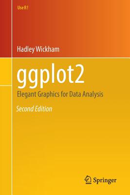 Image for ggplot2: Elegant Graphics for Data Analysis (Use R!)