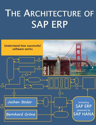 Image for The Architecture of SAP Erp The Architecture of SAP Erp