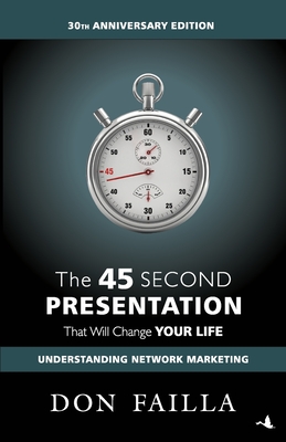 The 45 Second Presentation